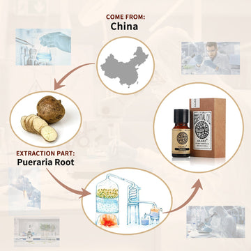 Pueraria Essential Oil AKARZ Natural And Pure (30ML 100ML )